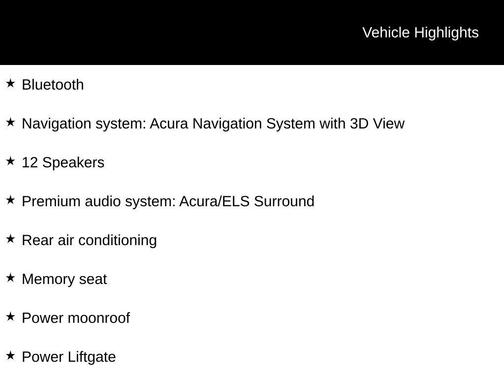 2023 Acura MDX Technology