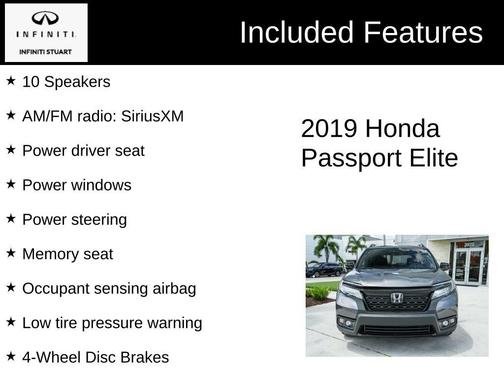 2019 Honda Passport Elite