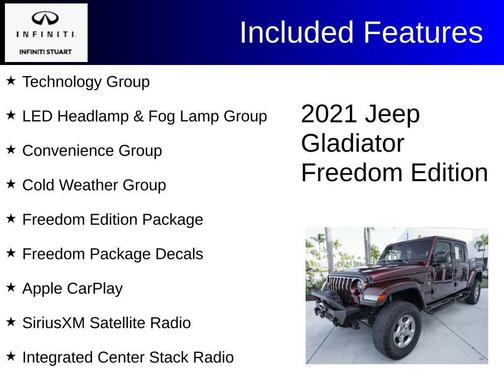 Snazzberry Pearlcoat 2021 Jeep Gladiator Sport