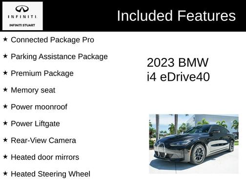 2023 BMW i4 Gran Coupe eDrive40