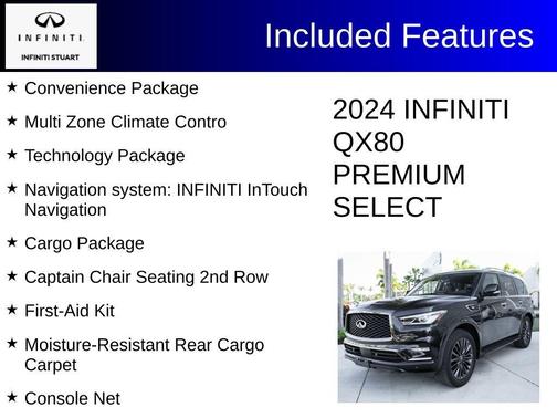 Anthracite Gray 2024 INFINITI QX80 PREMIUM SELECT
