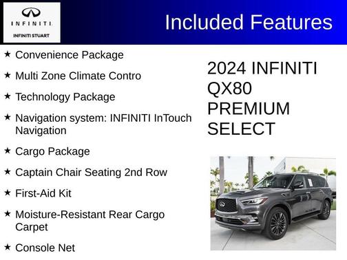 Anthracite Gray 2024 INFINITI QX80 PREMIUM SELECT