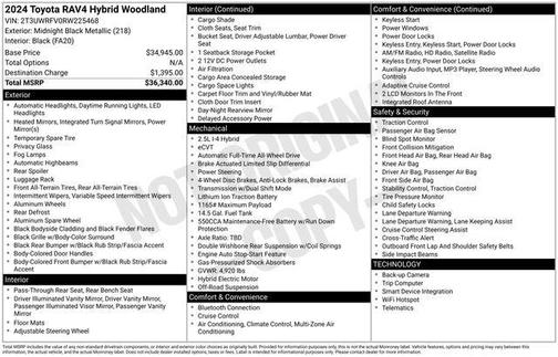 2024 Toyota RAV4 Hybrid Woodland Edition