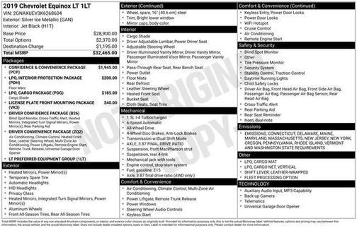 2019 Chevrolet Equinox 1LT