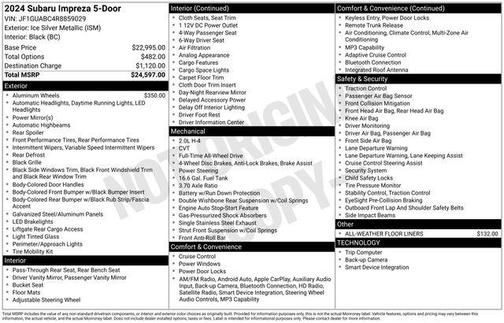 2024 Subaru Impreza Base