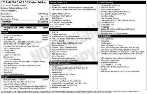 Polymetal Gray Metallic 2023 Mazda CX-5 2.5 S Carbon Edition