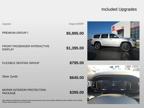 2022 Jeep Wagoneer Series III 4x4