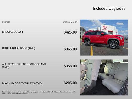 Supersonic Red 2023 Toyota Sequoia Limited