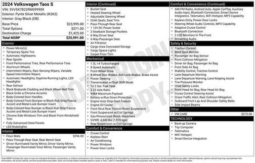 Silver Metallic 2024 Volkswagen Taos 1.5T S