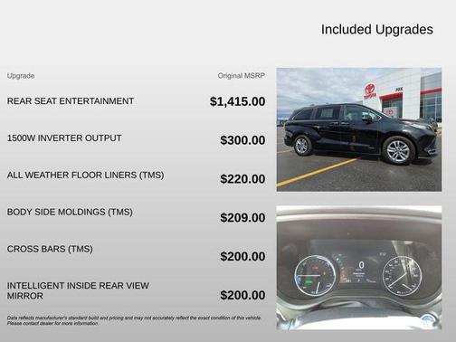 2021 Toyota Sienna Limited 7-Passenger