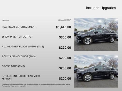 Midnight Black Metallic 2021 Toyota Sienna Limited 7-Passenger