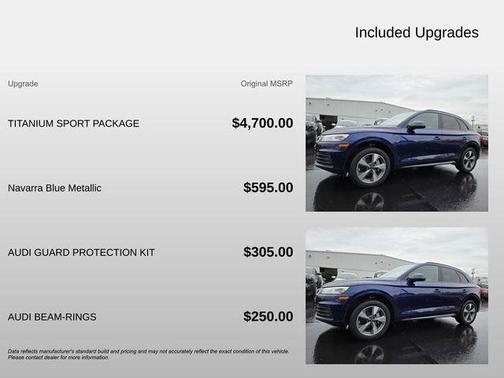 Navarra Blue Metallic 2020 Audi Q5 45 Premium