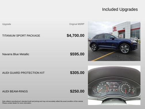Navarra Blue Metallic 2020 Audi Q5 45 Premium