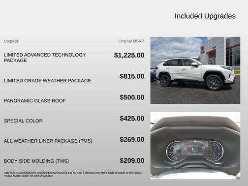 Blizzard Pearl 2022 Toyota RAV4 Hybrid Limited