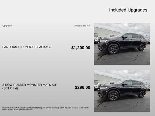 2024 Volkswagen Tiguan 2.0T SE