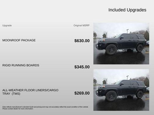 2022 Toyota 4Runner TRD Off Road Premium