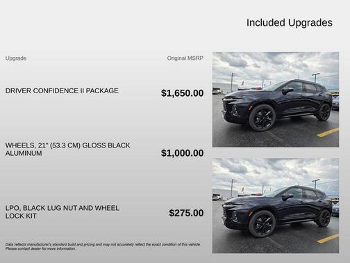 Midnight Blue Metallic 2021 Chevrolet Blazer RS