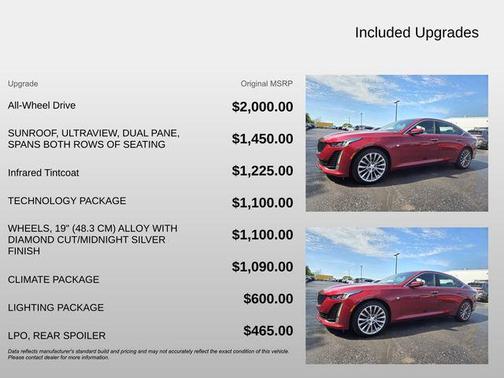 Infrared Tintcoat 2022 Cadillac CT5 Premium Luxury