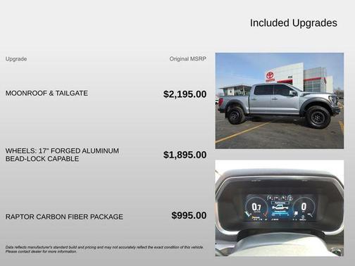 2023 Ford F-150 Raptor