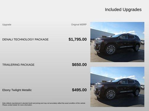 Ebony Twilight Metallic 2023 GMC Acadia Denali