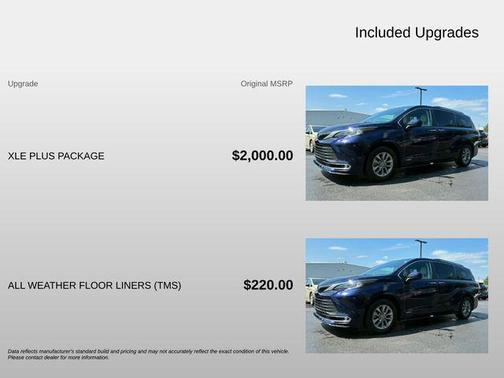 Blueprint 2021 Toyota Sienna XLE 7 Passenger