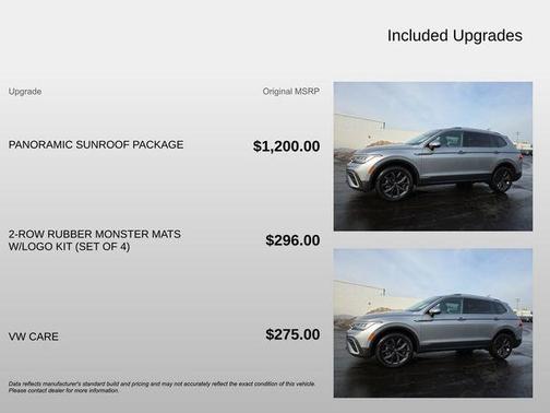 2023 Volkswagen Tiguan 2.0T SE 4MOTION