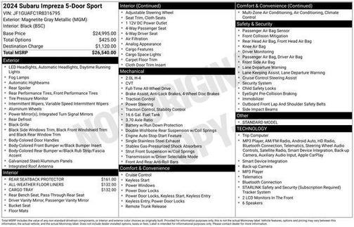 Magnetite Gray Metallic 2024 Subaru Impreza Sport