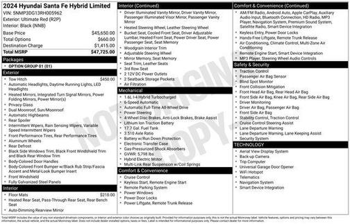 2024 Hyundai SANTA FE Limited
