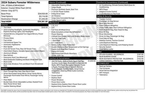 2024 Subaru Forester Wilderness