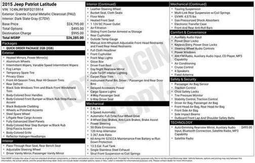 Granite Crystal Metallic Clearcoat 2015 Jeep Patriot Latitude