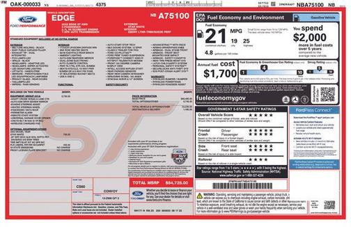 2022 Ford Edge ST