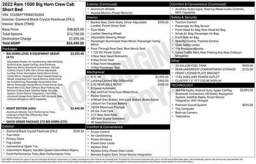 2022 RAM 1500 Big Horn/Lone Star