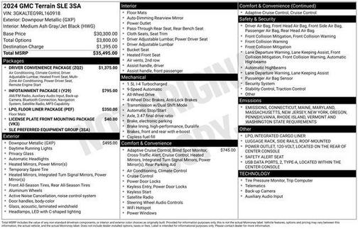 2024 GMC Terrain SLE