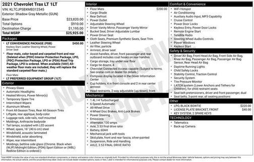 Shadow Gray Metallic 2021 Chevrolet Trax LT