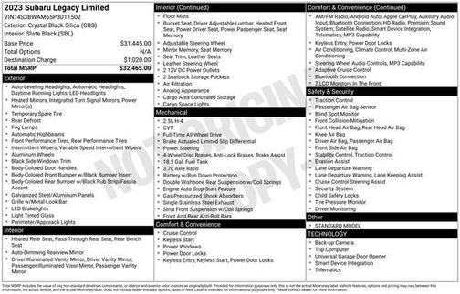 2023 Subaru Legacy Limited