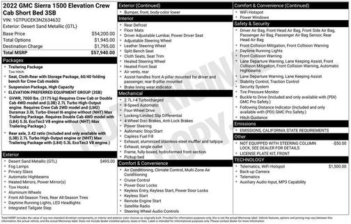 2022 GMC Sierra 1500 Elevation