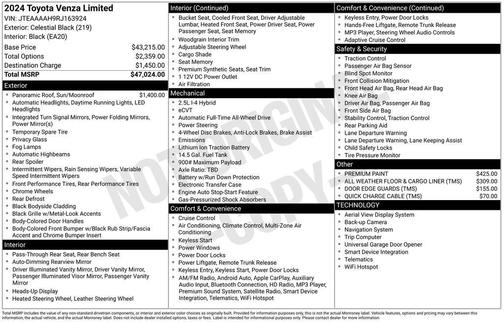 2024 Toyota Venza Limited