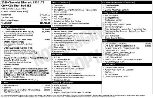 Summit White 2020 Chevrolet Silverado 1500 LTZ