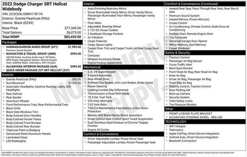 2022 Dodge Charger SRT Hellcat