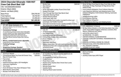 2024 Chevrolet Silverado 1500 RST