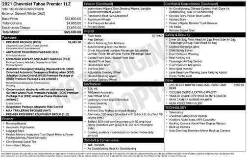 Summit White 2021 Chevrolet Tahoe PREMIER