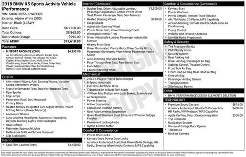 2018 BMW X5 eDrive xDrive40e