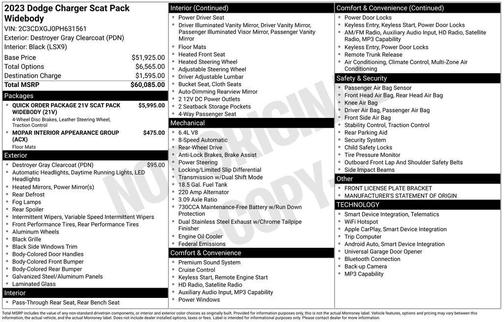 2023 Dodge Charger R/T Scat Pack