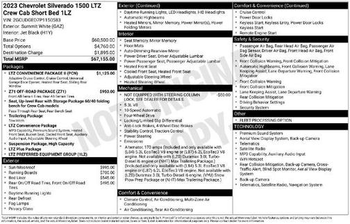Summit White 2023 Chevrolet Silverado 1500 LTZ