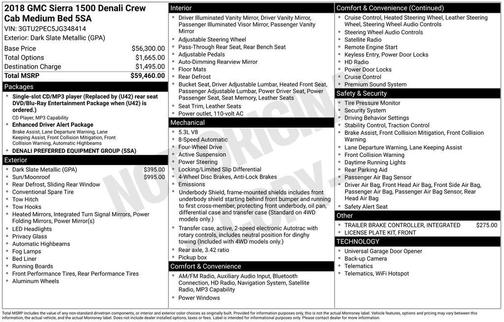 2018 GMC Sierra 1500 Denali