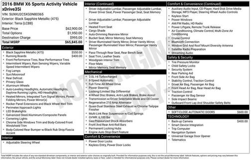 2016 BMW X6 xDrive35i
