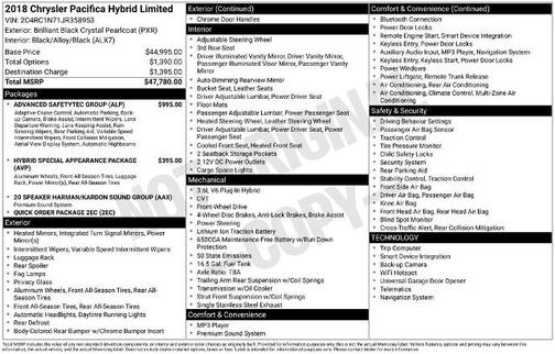 Bright White Clearcoat 2018 Chrysler Pacifica LIMITED