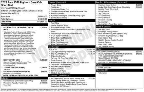 2022 RAM 1500 Big Horn
