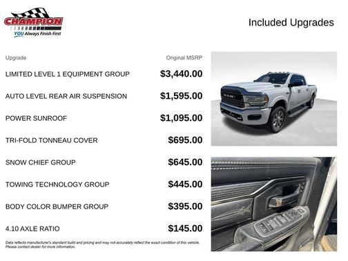 2019 RAM 2500 Limited
