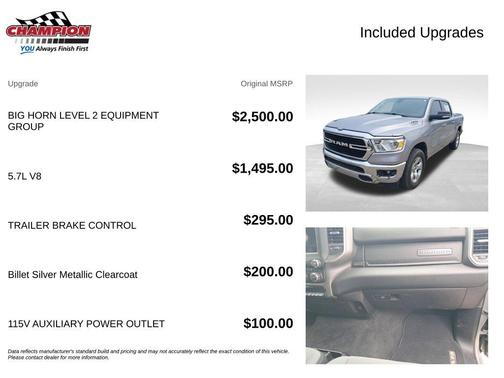 Billet Silver Metallic 2020 RAM 1500 Big Horn
